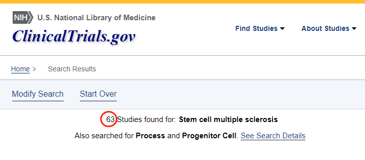 clinicaltrials.gov網(wǎng)站上注冊的有關(guān)干細胞治療年齡相關(guān)性黃斑變性的臨床研究項目有63項。