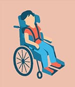 這種類(lèi)型的腦癱意味著(zhù)更嚴重的腦損傷。
它可能表現出大腦不同部分的參與，因此表現出不同的癥狀，這可能看起來(lái)像是其他類(lèi)型的組合。