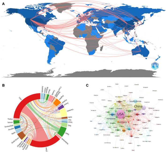 圖3：(A)國家/地區合作地圖。