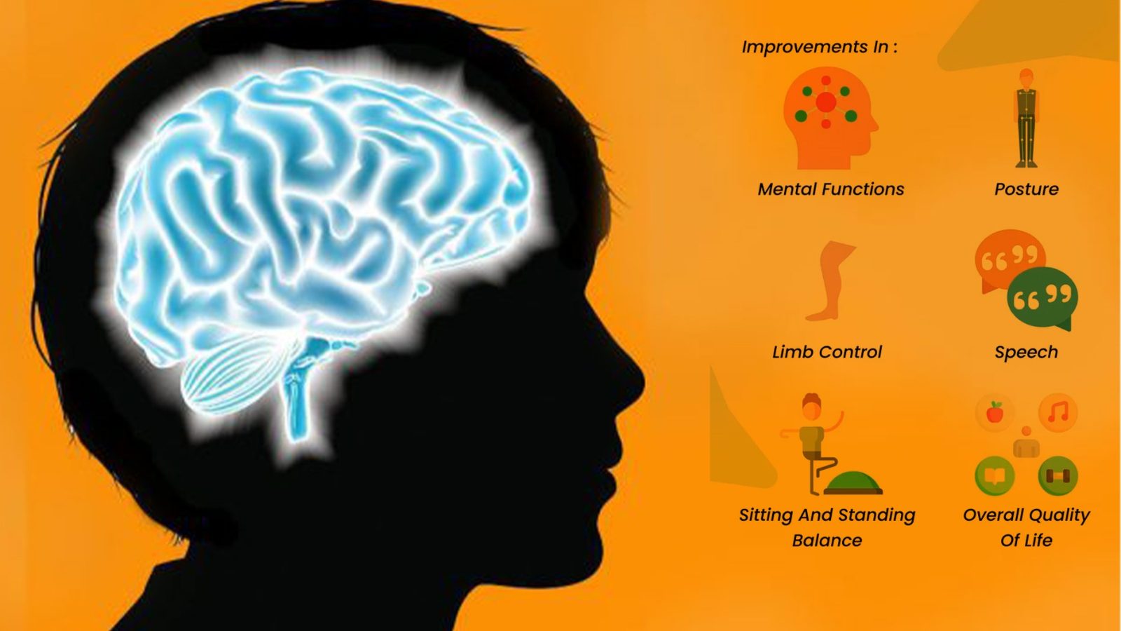 干細胞療法如何控制您的腦損傷癥狀？