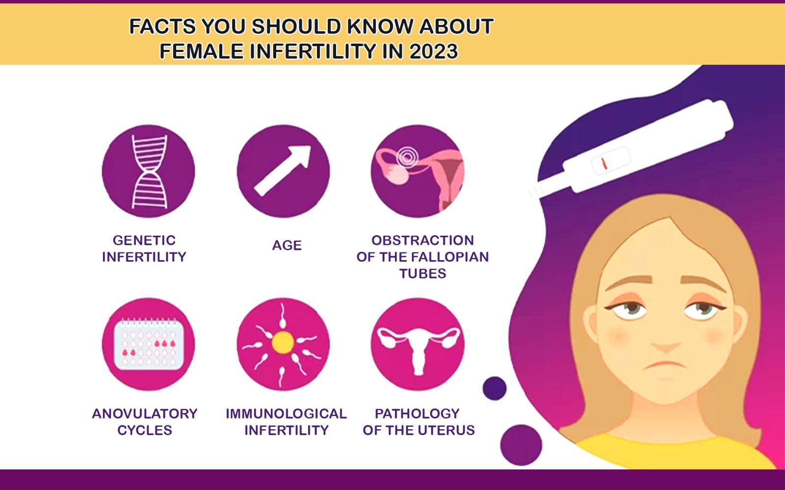 2023年關(guān)于女性不孕癥的事實(shí) 2023年關(guān)于女性不孕癥的事實(shí)