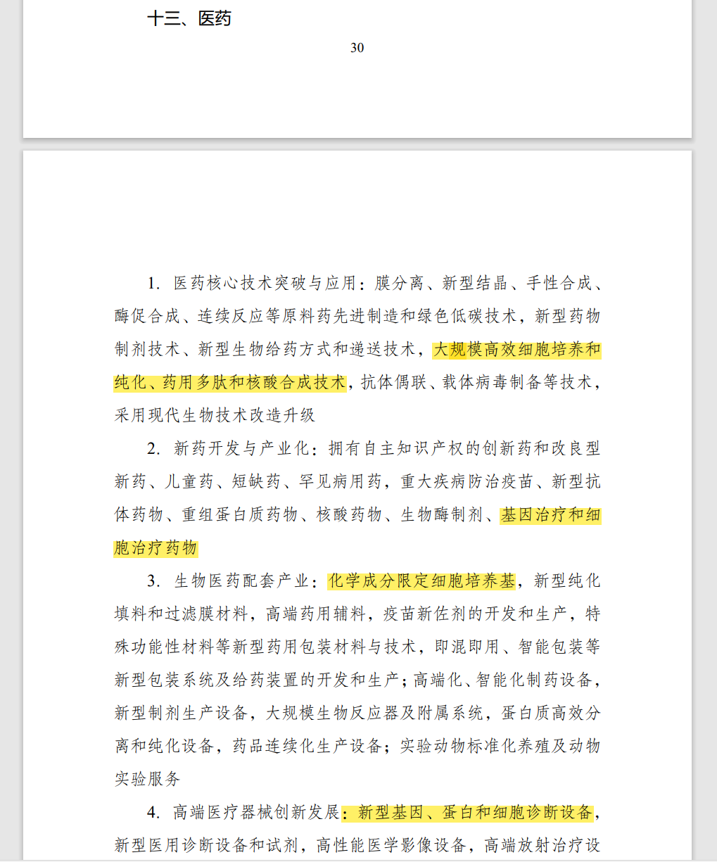 在鼓勵類(lèi)目錄中，細胞治療藥物與細胞培養、高端化智能化制藥設備一同被列為重點(diǎn)鼓勵發(fā)展的產(chǎn)業(yè)。