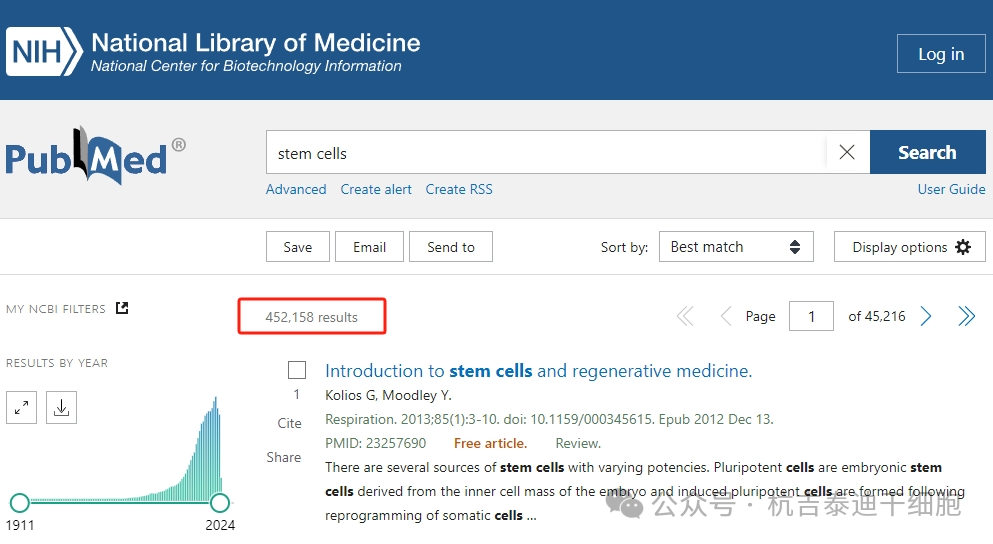 與干細胞相關(guān)的文獻累計超過(guò)45.21萬(wàn)篇