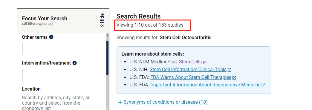 clinicaltrials.gov網(wǎng)站上注冊的有關(guān)干細胞治療骨關(guān)節炎的臨床研究項目有153項。其中已完成的有57項。
