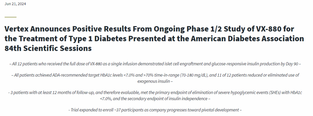 1型糖尿病患者福音！細胞療法VX-880治療糖尿?、?Ⅱ期臨床數據亮眼