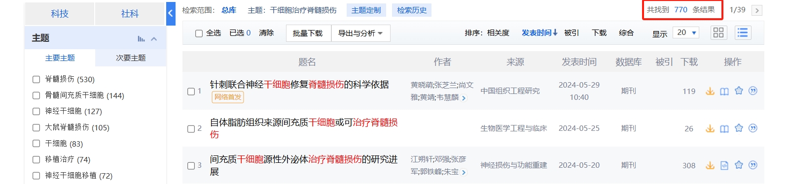 國內中國知網(wǎng)cnki.net網(wǎng)站上已經(jīng)有770個(gè)干細胞治療脊髓損傷的相關(guān)文章。