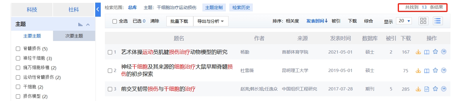 cnki.net網(wǎng)站上已經(jīng)有13個(gè)干細胞治療運動(dòng)損傷的相關(guān)文章