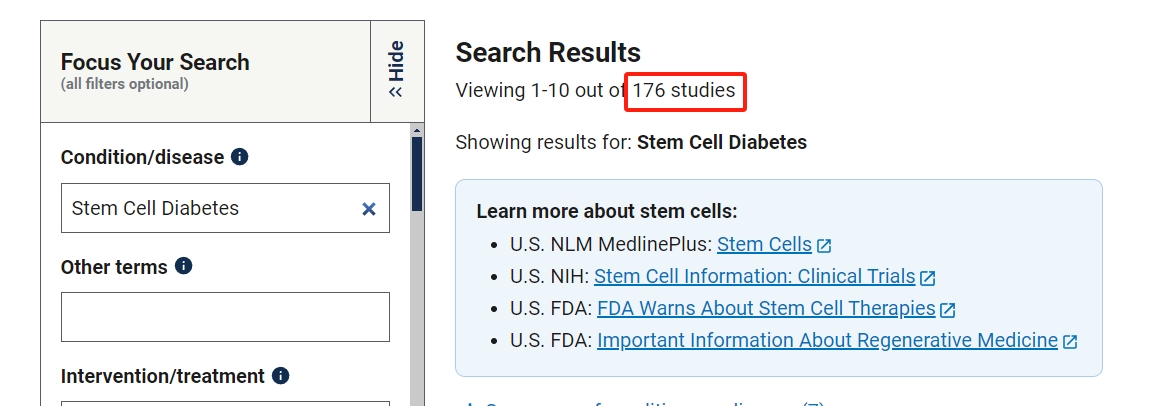 clinicaltrials.gov網(wǎng)站上注冊的有關(guān)干細胞治療糖尿病的臨床研究項目有176項。其中已完成的有72項。