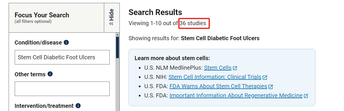 干細胞治療糖尿病足潰瘍的臨床研究項目有36項。其中已完成的有10項。