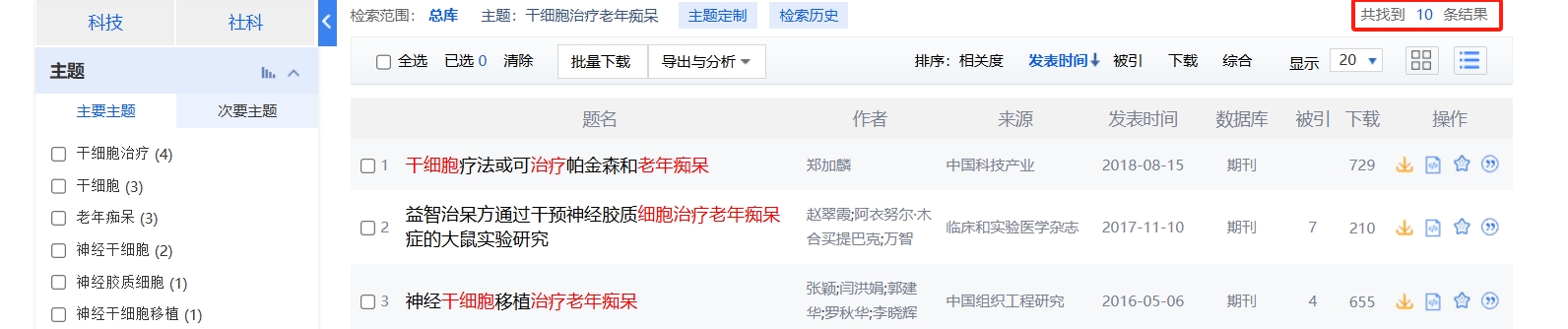 國內中國知網(wǎng)cnki.net網(wǎng)站上已經(jīng)有10個(gè)干細胞治療老年癡呆的相關(guān)文章。