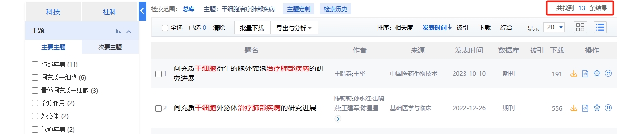 中國知網(wǎng)cnki.net網(wǎng)站上已經(jīng)有13個(gè)干細胞治療肺部疾病的相關(guān)文章