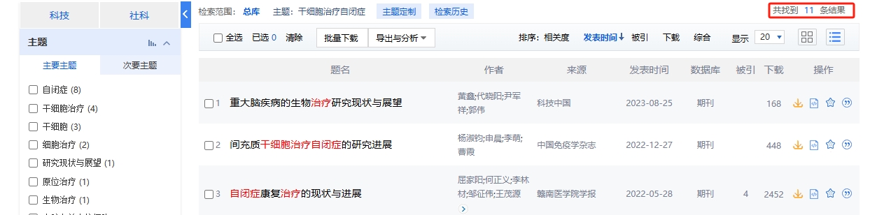干細胞治療自閉癥的臨床研究進(jìn)展 干細胞治療自閉癥的臨床研究進(jìn)展
