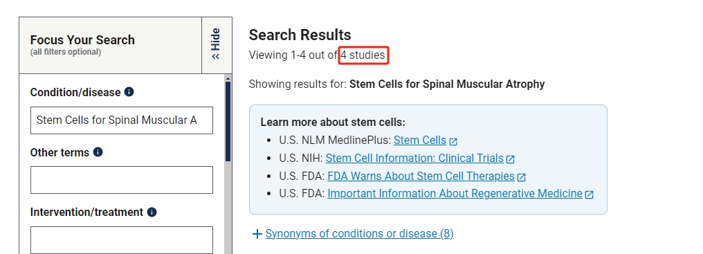干細胞治療脊髓性肌萎縮癥的臨床研究項目有4項。其中已完成的有1項。