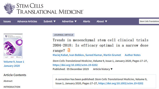2004-2018年間充質(zhì)干細胞臨床試驗趨勢：在窄劑量范圍內療效最佳嗎