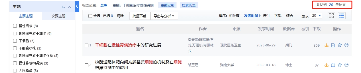 干細胞治療慢性腎病的臨床研究進(jìn)展