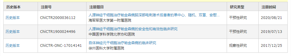 2019年，鄭州大學(xué)第一附屬醫院利用胚胎來(lái)源的神經(jīng)細胞研究帕金森病已通過(guò)衛健委干細胞備案項目。