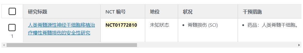 人類(lèi)脊隨源性神經(jīng)干細胞移植治療惺性脊髓損傷的安全性研究