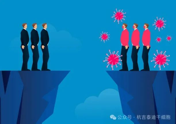 為什么免疫系統會(huì )攻擊我們自己的身體？