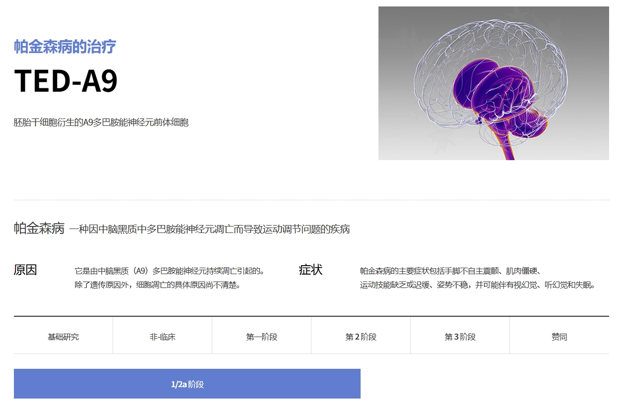 胚胎干細胞衍生的A9多巴胺能神經(jīng)元前體細胞治療帕金森病