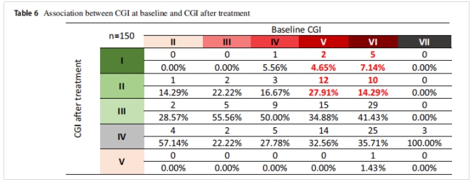干細胞治療腦癱 干細胞治療腦癱