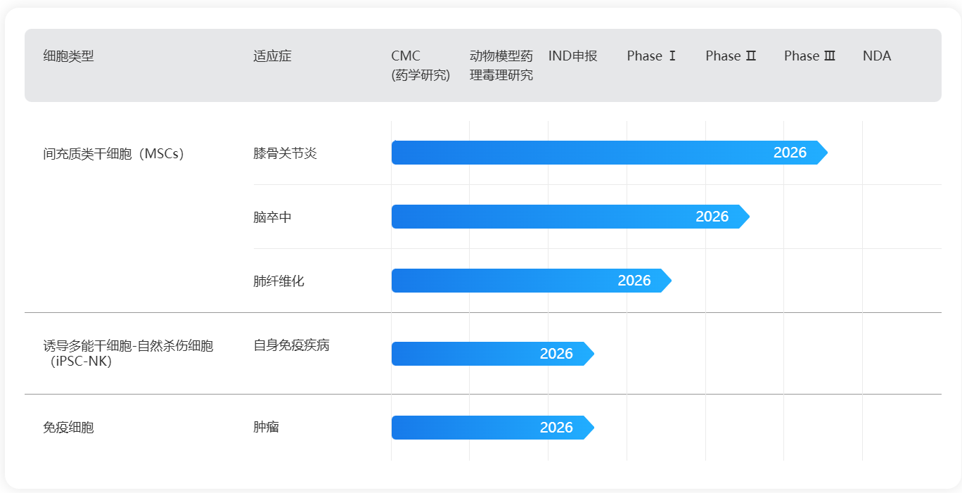 圖源:愛(ài)薩爾官網(wǎng)截圖 圖源:愛(ài)薩爾官網(wǎng)截圖