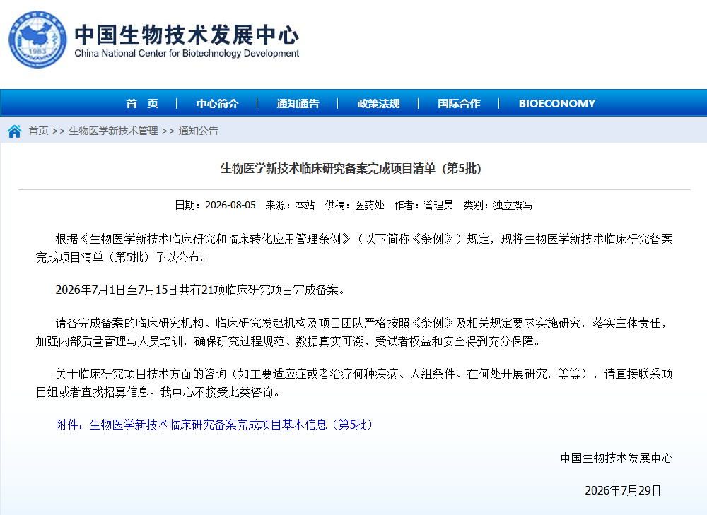 生物醫學(xué)新技術(shù)臨床研究備案完成項目清單（第5批）公布：21項新備案，五批累計80項